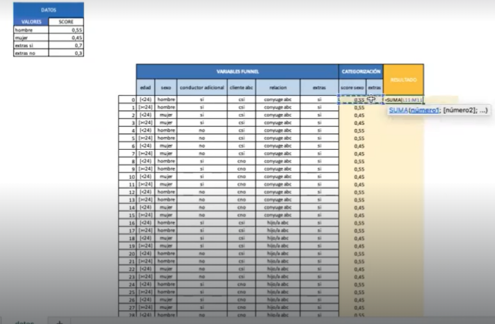 Ejercicio de categorización en Excel