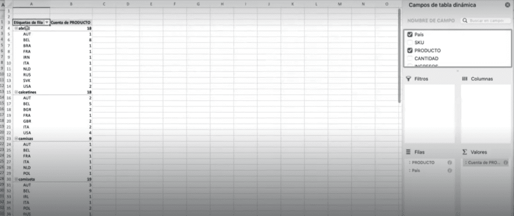 Ejercicio práctico de estadística descriptiva