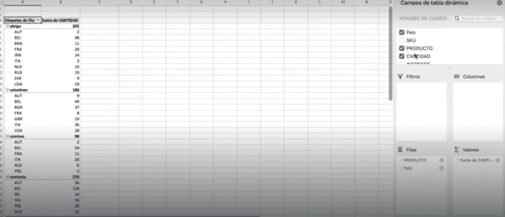 Ejercicio práctico de estadística descriptiva
