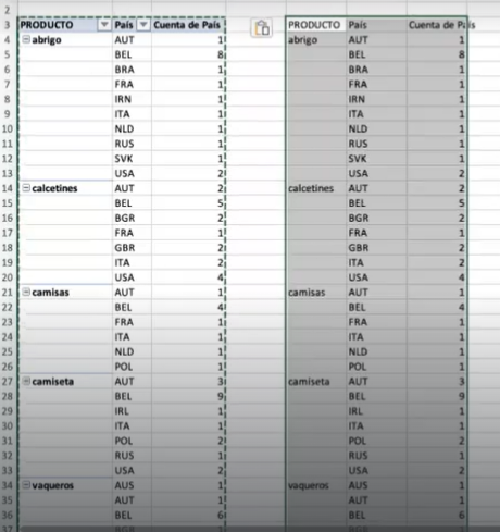 Ejercicio práctico de estadística descriptiva