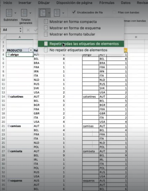 Ejercicio práctico de estadística descriptiva
