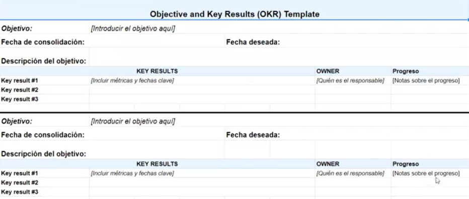 Plantilla de KPI y OKR para la evaluación de tus proyectos 2 Plantilla de KPI y OKR para la evaluación de tus proyectos