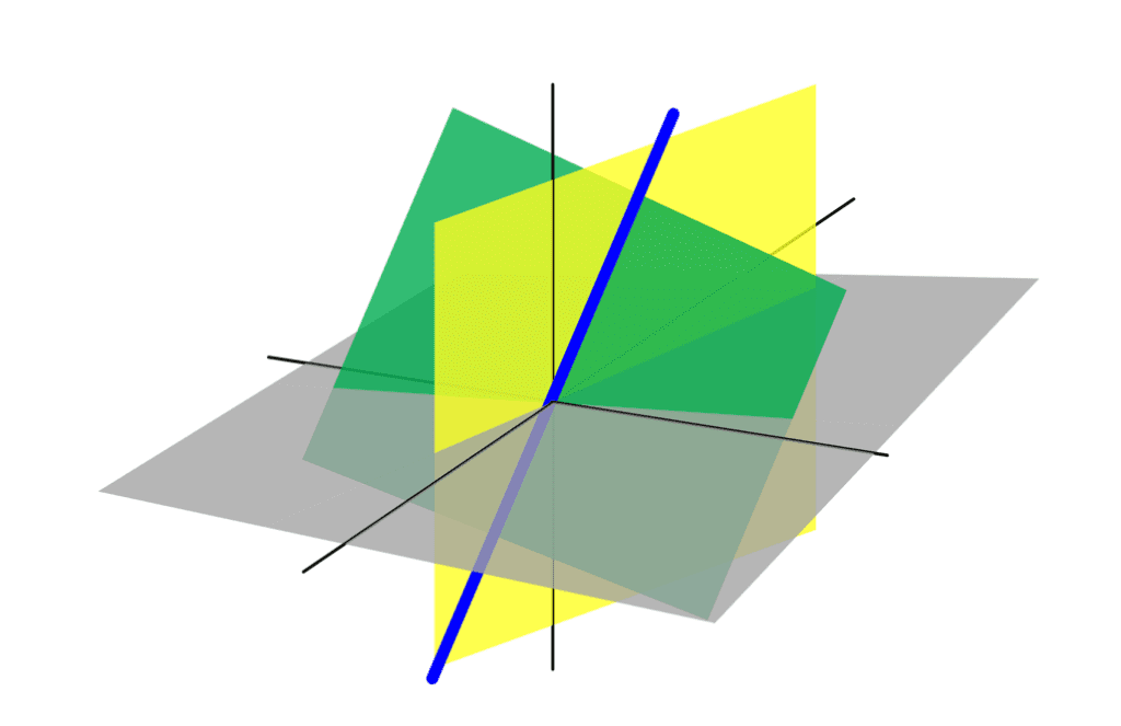 Dependencia lineal de vectores con solve de numpy 1 Dependencia lineal de vectores con solve de numpy