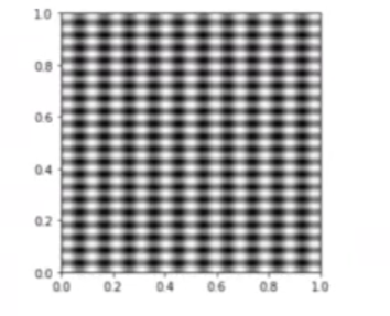 generar imágenes usando Numpy