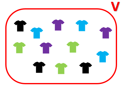 Ejemplo de word embedding