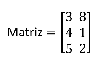 ¿Qué es una matriz? 2 Matriz