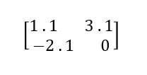 Ejemplo de matrices en la transformación lineal 4 matrices en la transformación lineal