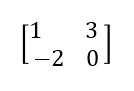 Ejemplo de matrices en la transformación lineal 8 matrices en la transformación lineal