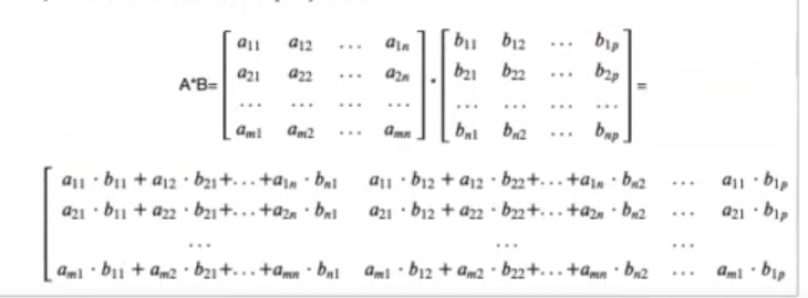 Multiplicación de matrices