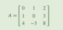 Matriz inversa usando Gauss