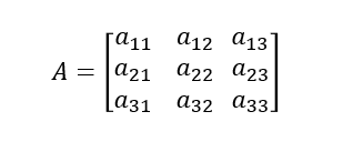 Calcular determinantes en Python 1 determinantes en Python