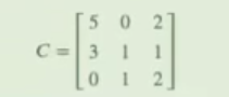 Calcular determinantes en Python 3 determinantes en Python