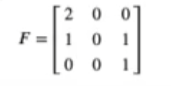 ¿Qué es una matriz invertible? 2 matriz invertible