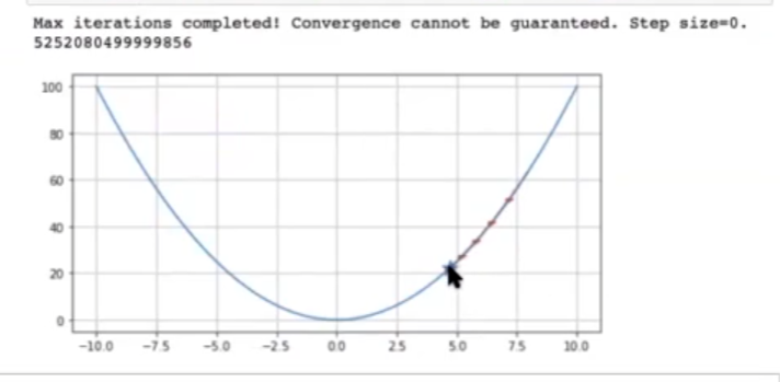 ¿Qué es el learning rate en el descenso de gradiente? 5 learning rate en el descenso de gradiente
