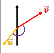 Fórmula matemática del producto escalar 9 Fórmula matemática del producto escalar