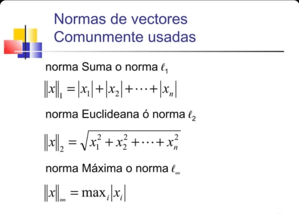 ¿Qué es la norma de un vector? 2 norma de un vector
