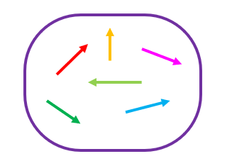 Estructura de un espacio vectorial 1 estructura de un espacio vectorial