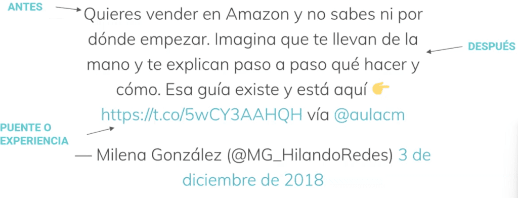 ¿Qué es la fórmula ADE?