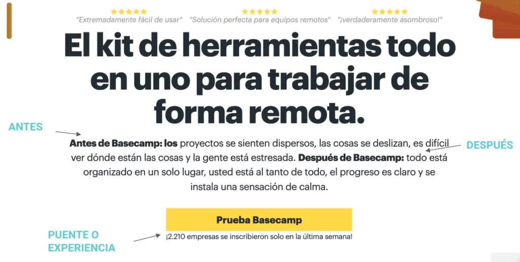 ¿Qué es la fórmula ADE?