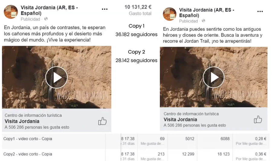 Las 3 claves para generar ventas 4 Las 3 claves para generar ventas