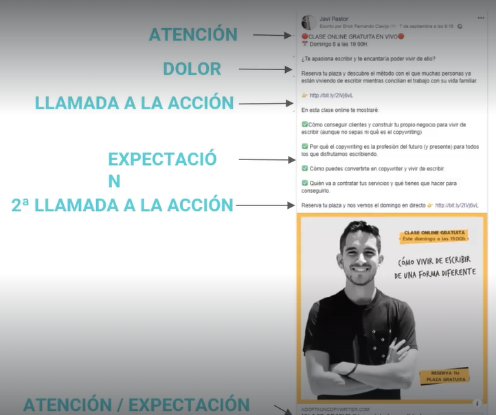 Fórmula DALE para anuncios