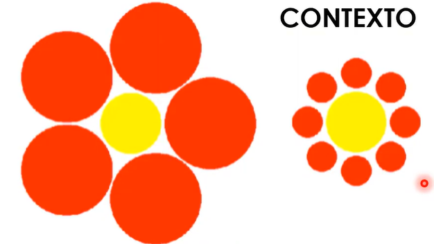 3 tipos de efectos en los sesgos cognitivos 5 tipos de efectos en los sesgos cognitivos