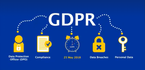 ¿Qué tipo de normativa de ciberseguridad existe?