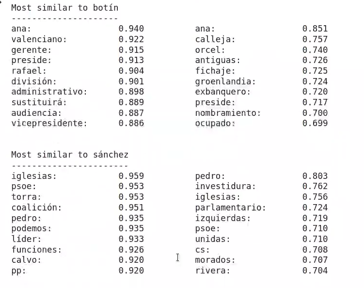 Ejercicio de aplicación con Word2Vec 2 Ejercicio de aplicación con Word2Vec