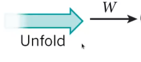 Deep learning en NLP