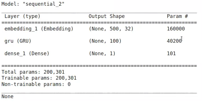 deep learning con GRU y RNN