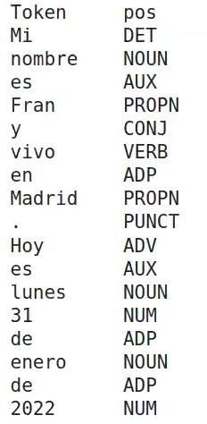 PoS tagging con spaCy 2 PoS tagging con spaCy
