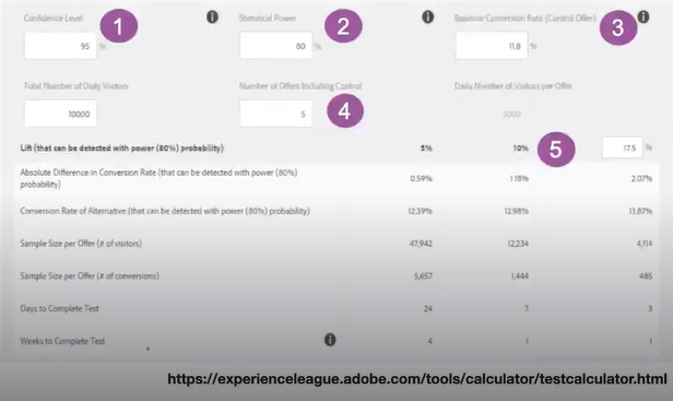 Calculadora para estimar la duración de un test