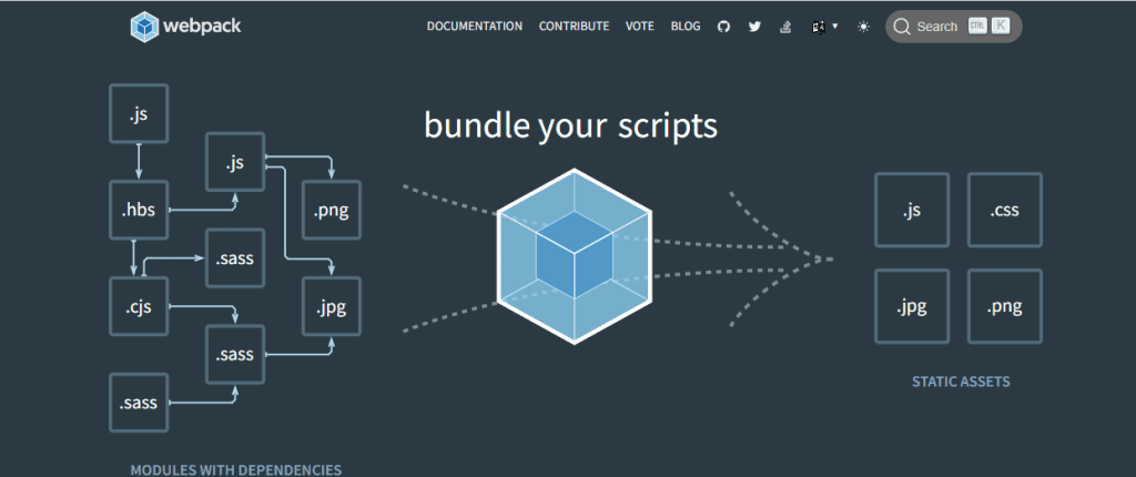 ¿Qué es webpack.js