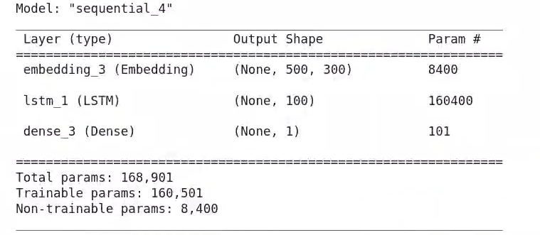 RNN y Word2Vec Embedding