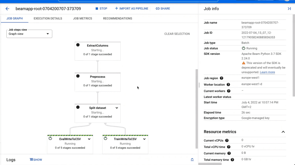 Ejecuciones de proyectos en Google Console
