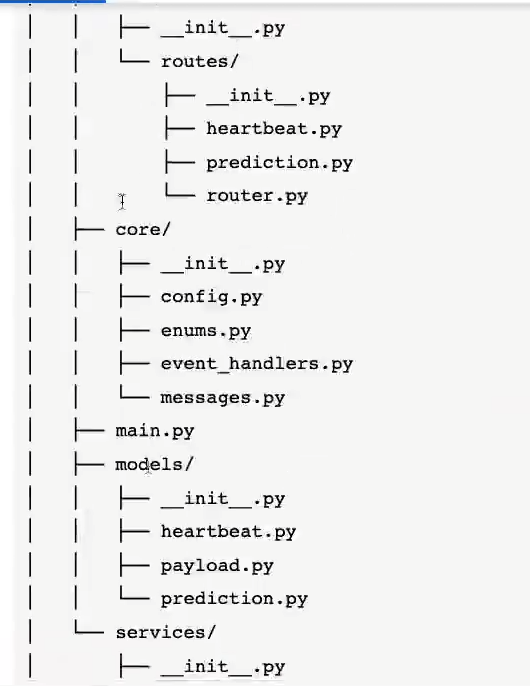 Desarrollo de microservicio de inferencia en API 1 microservicio de inferencia en API