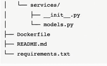 Desarrollo de microservicio de inferencia en API 2 microservicio de inferencia en API