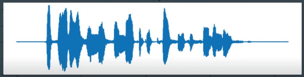 automatic speech recognition