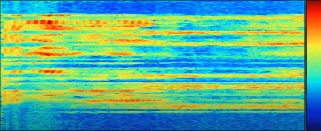 automatic speech recognition