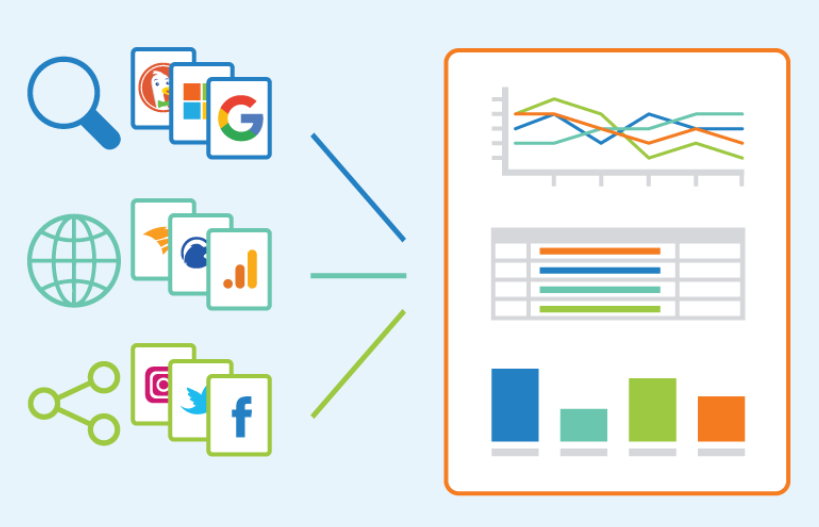 Tipos de herramientas para CRO (Conversion Rate Optimization) 1 herramientas para CRO: analítica web