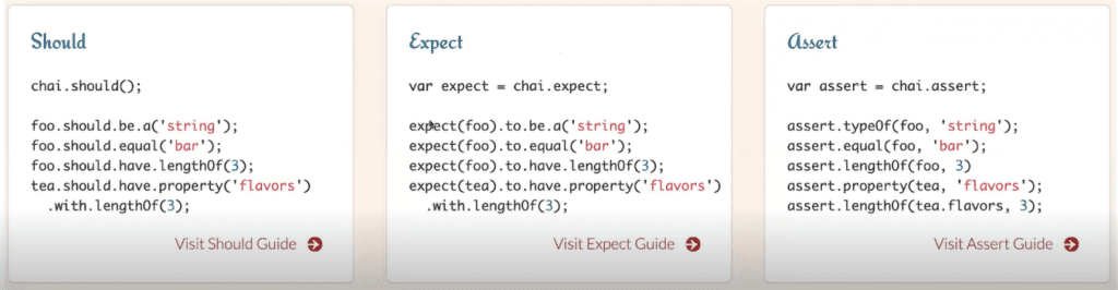 Realizar el unit testing con Chai 1 Realizar el unit testing con chai