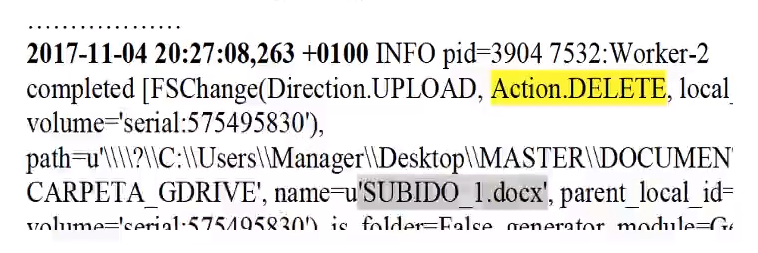 sincronización de ficheros en Cloud