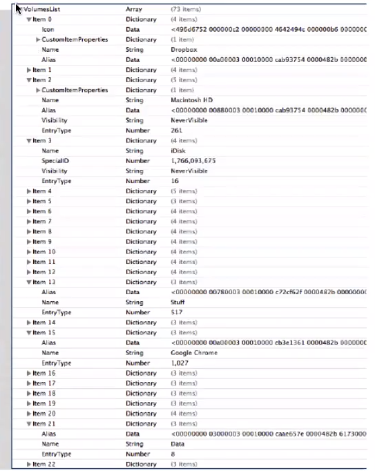 ¿Qué es la volume list en Apple? 2 volume list