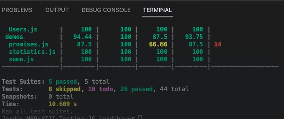 Ejecutar coverage para un programa de test 2 Ejecutar coverage para un programa de tests