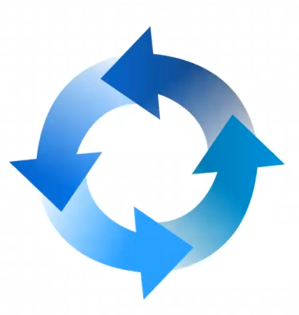 ¿Qué es la iteración de acciones? 1 iteración de acciones