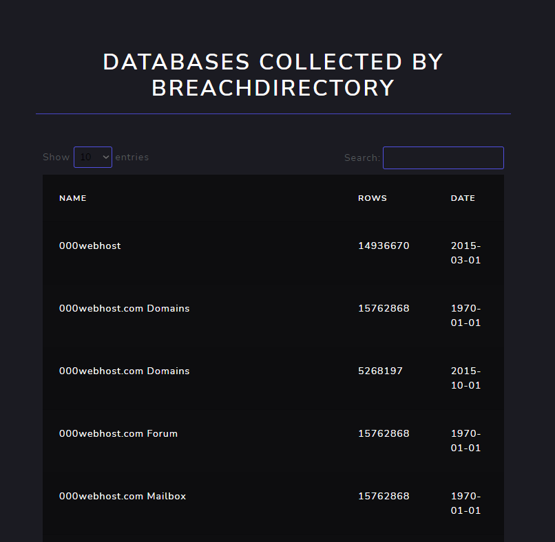 BreachDirectory