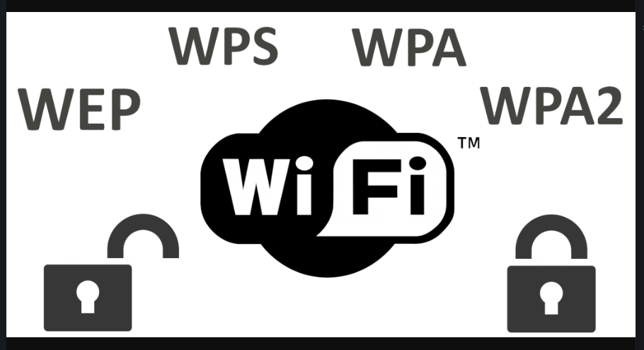 Tipos de redes wifi