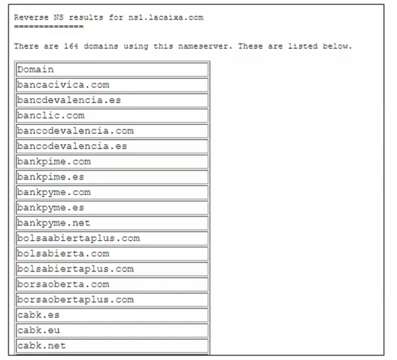 reverse nslookup