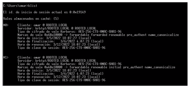 Funcionamiento de Kerberos 2 Funcionamiento de Kerberos