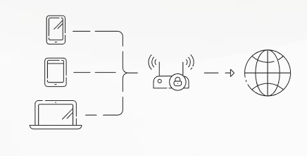 Ataques contra redes WPA2-Enterprise 1 Ataques contra redes WPA2-Enterprise